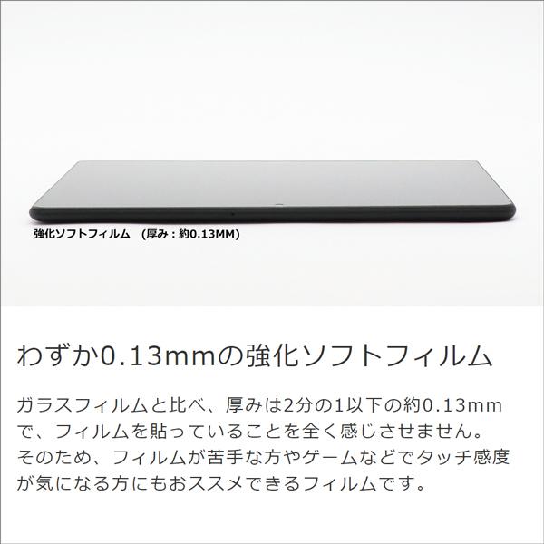 LOOF iPad Air5 第5世代 mini 第6世代 M2 強化ソフトフィルム 保護フィルム アイパッド エアー ミニ iPadAir iPadmini 1 2 3 4 5 第3世代 第4世代｜looco-shop｜03