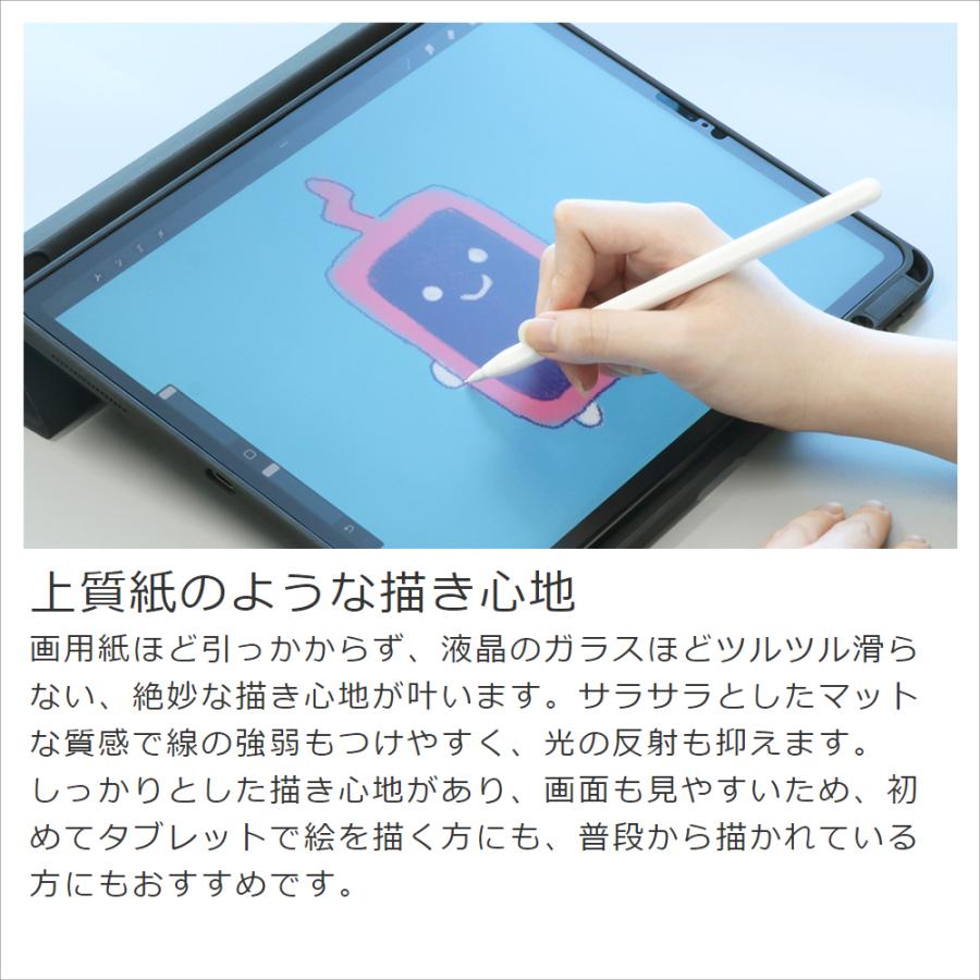 iPad mini ペーパーライクフィルム A17 Pro 第7世代 6 5 4 Air M2 第5 
