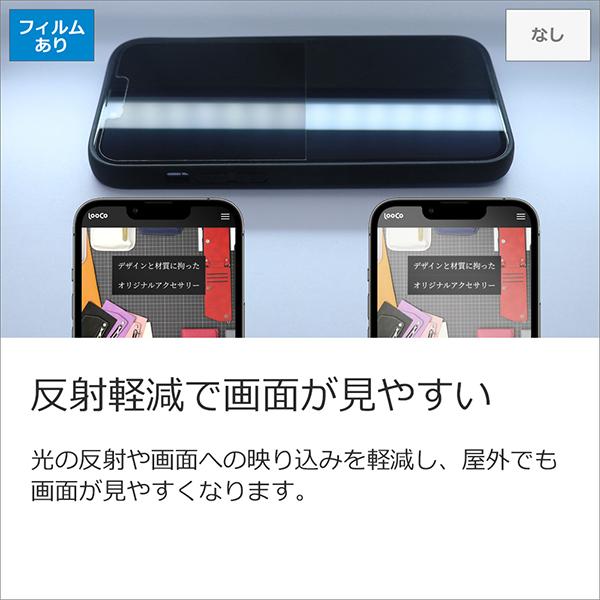 LEITZ PHONE 3 2 1 強化ソフトフィルム 保護フィルム ライカ ライツフォンワン softbank 指紋防止 クリア  反射防止 紫外線硬化 UV硬化｜looco-shop｜02