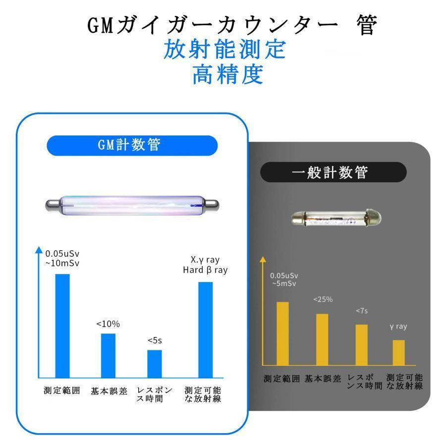 2023新しいアップグレード 放射線測定器 高精度 高感度 ガイガーカウンター アラーム機能 核放射線検出器 β線/γ線/X線 測定 コンパクト 警報器