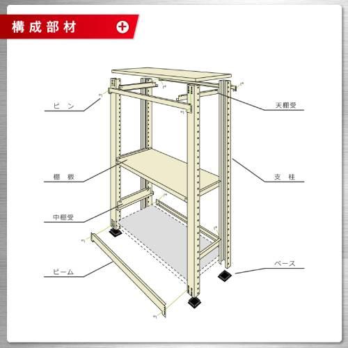 スチールラック 連結 幅120×奥行75×高さ180cm 4段 300kg/段 中量ラック 物品棚 オープンラック スチール棚 収納棚 本棚 オフィス 倉庫 工場 国産 58364504174の画像