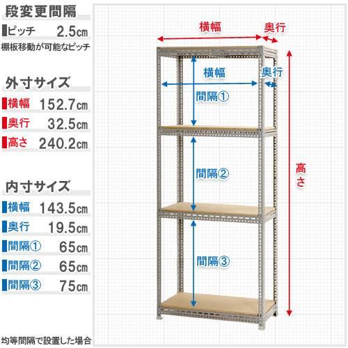 スチールラック 幅150×奥行30×高さ240cm 4段 250kg/段 ボード棚 物品棚 オープンラック スチール棚 軽量ラック 収納棚 本棚 棚 オフィス 国産 BOARD-153024-4の画像