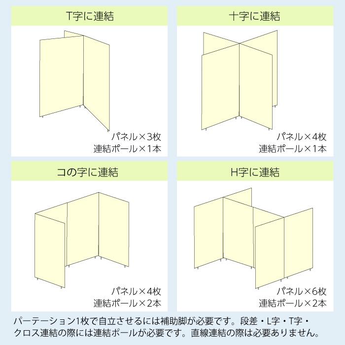 法人限定 パーテーション 送料無料 布張り 幅1200×高さ1615mm パーティション パネル スクリーン 間仕切り 仕切り オフィス 会社 会議室 日本製 LP2-1612の画像