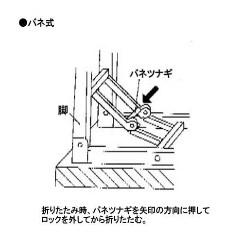 折りたたみ会議テーブル 送料無料 ソフトエッジ 棚なし 幅1800×奥行450mm 折り畳みテーブル 長机 オフィス 教育施設 会議テーブル 日本製 ST-156N 【ミーティングテーブルロータイプ】