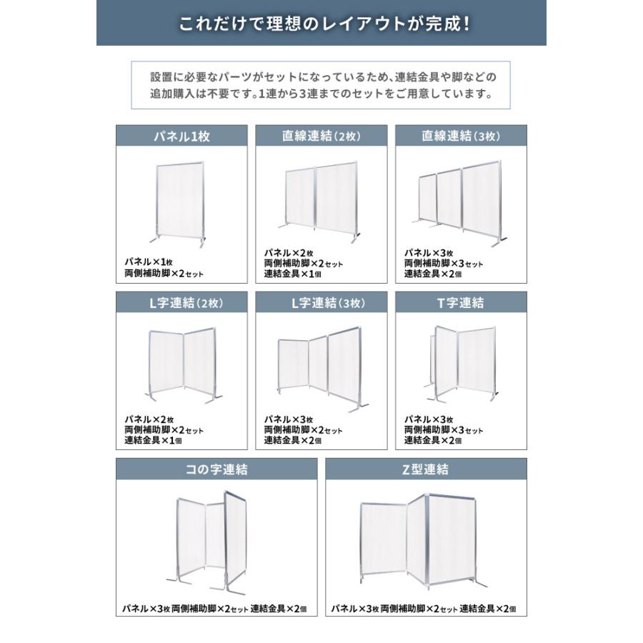 法人限定  抗菌パーテーション 3連セット 幅900×高さ1700mm 抗ウィルス壁紙 パネルセット 衝立 ファンクションパネルセット スクリーン パネル TFC-1709-3Uの画像