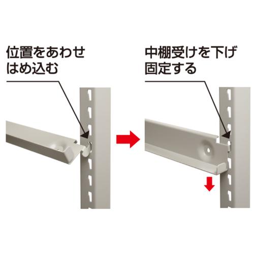 幅1800×奥行300×高さ1500mm 5段 耐荷重150kg/段 ボルトレス 軽量ラック スチール棚 オープンラック 業務用 収納棚 軽量棚 【ランプ】 1FH-5630-5