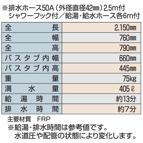 soldout バスタブ すえ置き型 入浴 入浴用 介護 病院 HB-600｜lookit｜02