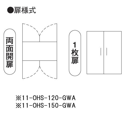 送料無料　温蔵庫　温蔵ショーケース　厨房機器　OHS-150-GWA