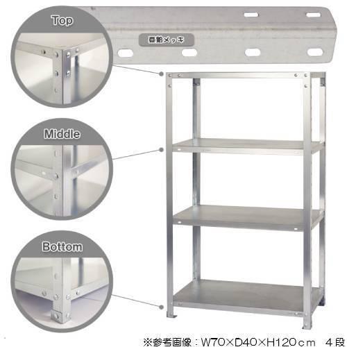 スチールラック 幅70×奥行30×高さ120cm 4段 40kg/段 スリムラック 軽量ラック 業務用 収納棚 スチール棚 物品棚 オープンラック 店舗 倉庫 整理棚 NSTR-444の画像