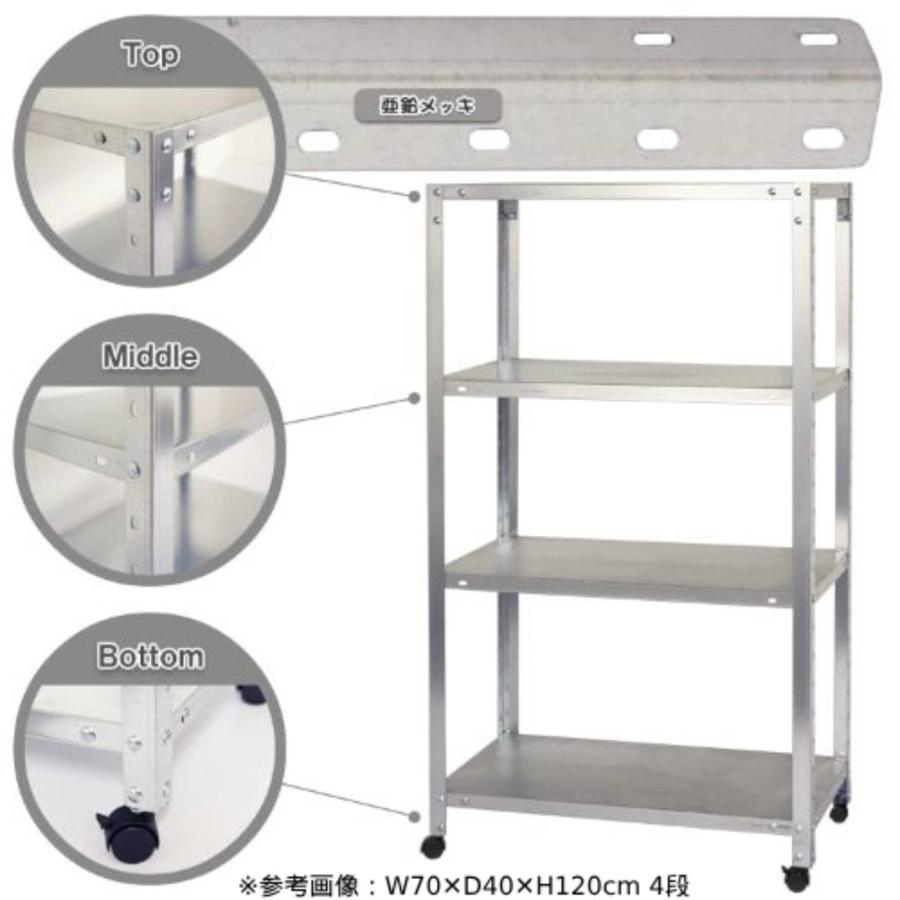 スチールラック 幅70×奥行30×高さ123.5cm 4段 80kg/全 キャスター付き スリムラック 軽量ラック 業務用 収納棚 スチール棚 物品棚 オープンラック NSTRK-444_2