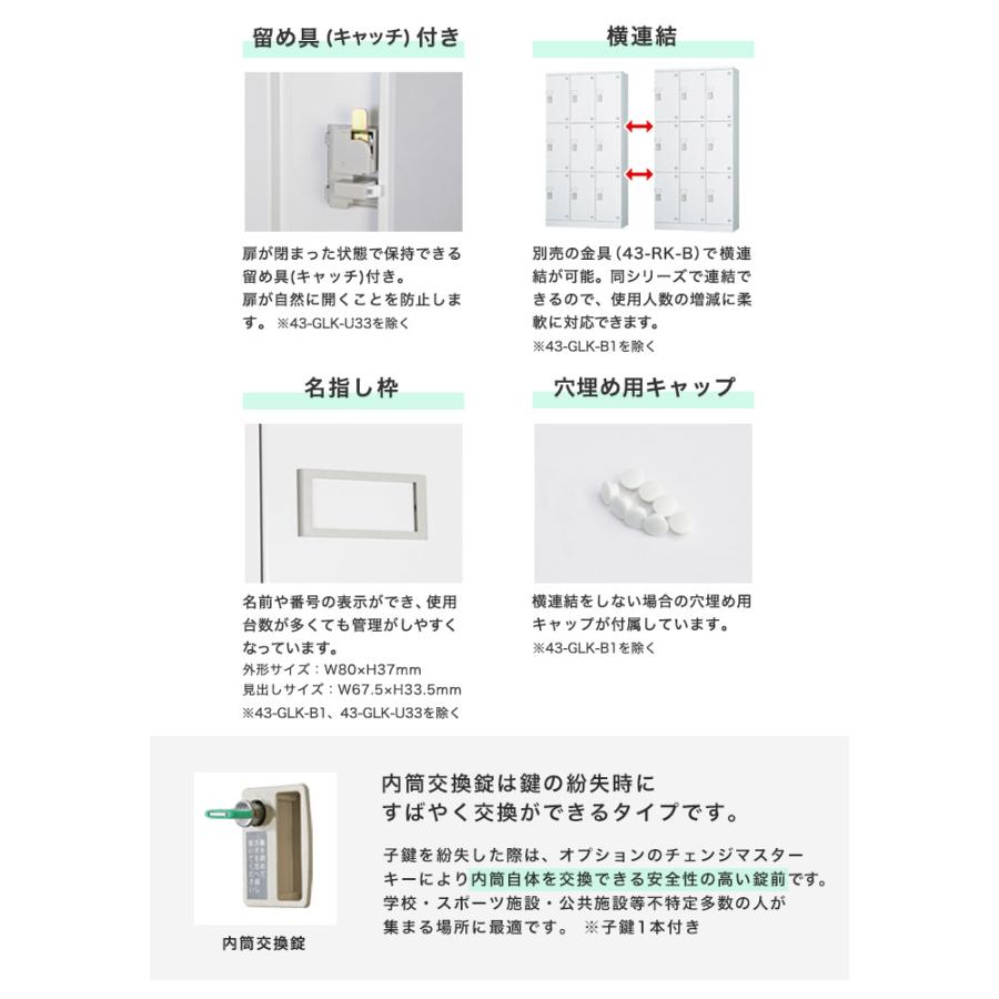 搬入設置無料 ロッカー 12人用 3列4段 内筒交換錠 窓なし 鍵付き ロッカー 保管 深型 更衣室 靴箱 シューズロッカー 日本製 国産 収納 H1790 GLK-N12DTSの画像