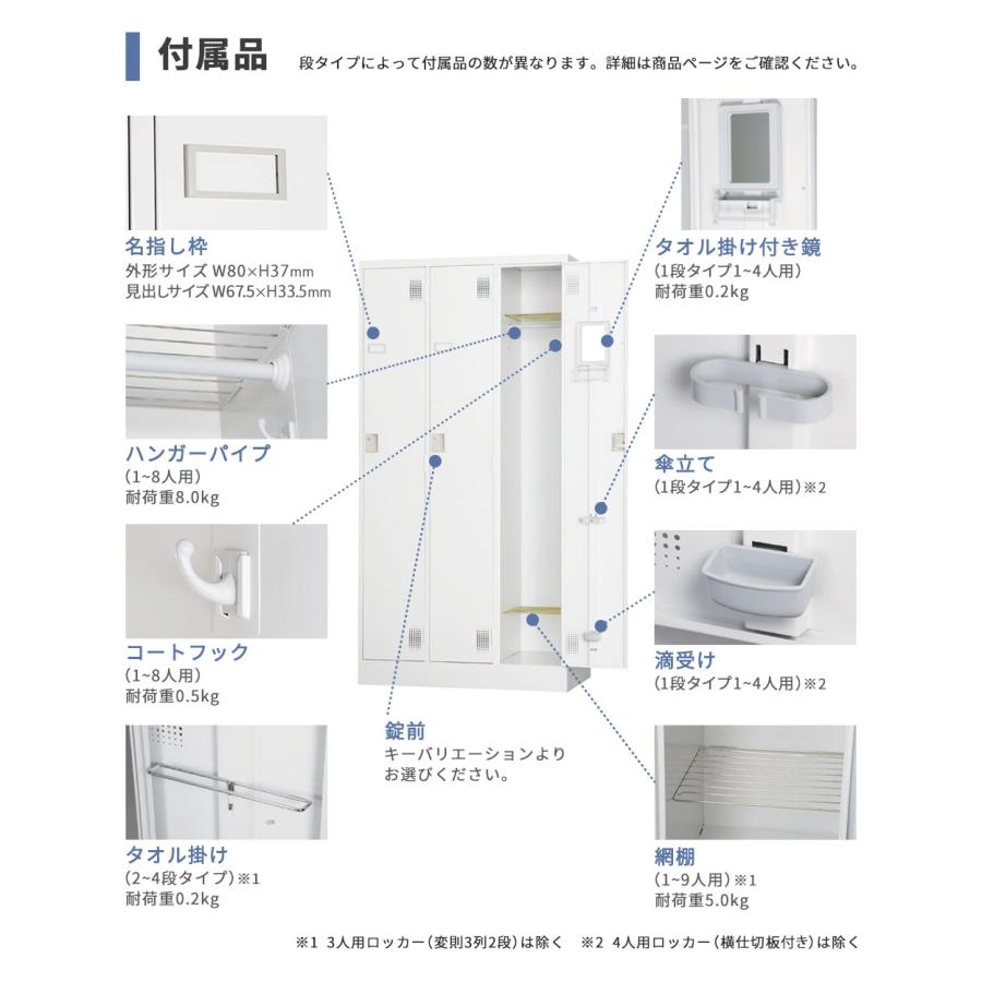 設置無料 3人用ロッカー 内筒交換錠 鍵付き 日本製 完成品 マットブラック スタンダードロッカー スチールロッカー オフィスロッカー 収納 事務所 TLK-N3-MB