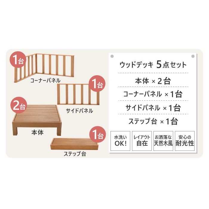 ウッドデッキ 5点セット 人工木 0.5坪 樹脂 ステップ 縁側 庭 縁台 デッキセット diy キット 簡単 おしゃれ 腐らない 錆びない ガーデンベンチ 木目 HP-S2CSBの画像