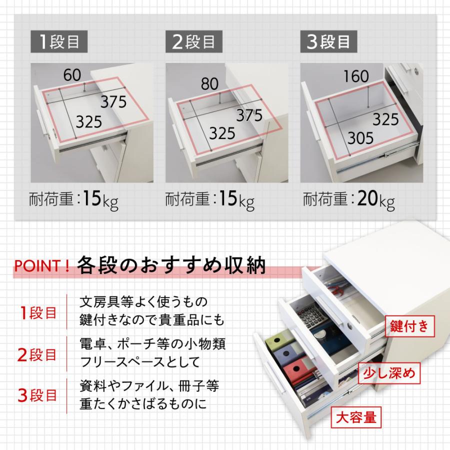 ワゴン 3段 キャスター付き ホワイト サイドワゴン 大容量 デスクワゴン 脇机 袖机 サイドチェスト オフィスワゴン 白 おしゃれ 引き出し キャビネット ST-Wagonの画像
