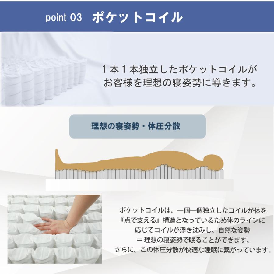 送料無料 ポケットコイルマットレス ダブル ハード 日本製 防ダニ 抗菌 防臭 マットレス ダブルサイズ 寝具 ベッド用品 r03-05_5