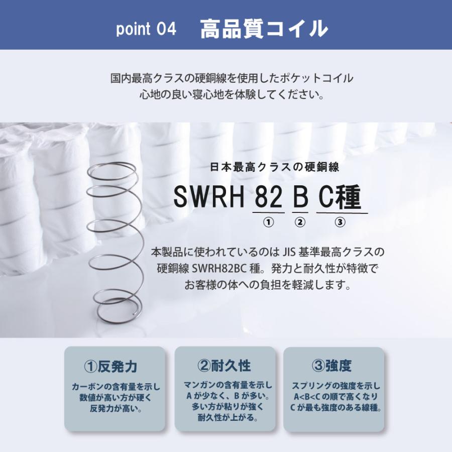 送料無料 ポケットコイルマットレス クイーン ハード 日本製 布団 防ダニ 抗菌 寝具 敷き布団 マットレス ベッド用品 r03-07_6