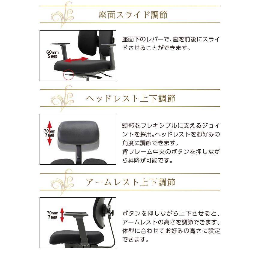 オフィスチェア デュオレスト DUOREST 腰痛 対策 ヘッドレスト