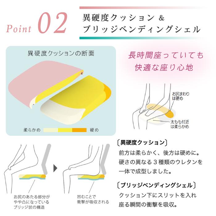 オカムラ フルーエント ハイバック アジャストアーム Fluent オフィスチェア デスクチェア テレワーク 在宅ワーク チェア パソコンチェア おしゃれ 肘付き CB85の画像