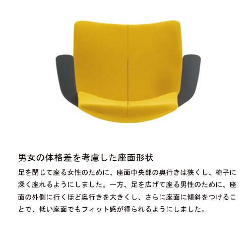 シフト チェア オカムラ カラフル スタイリッシュ 布張りチェア 肘付きチェア オフィスチェア デスクチェア パソコンチェア 高機能チェア オフィス家具 L434NA_6