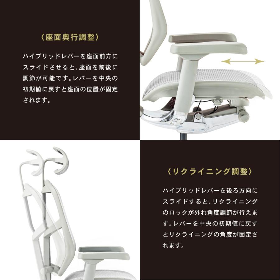 エルゴヒューマン（Ergohuman） エルゴヒューマンエンジョイ2 ハイ