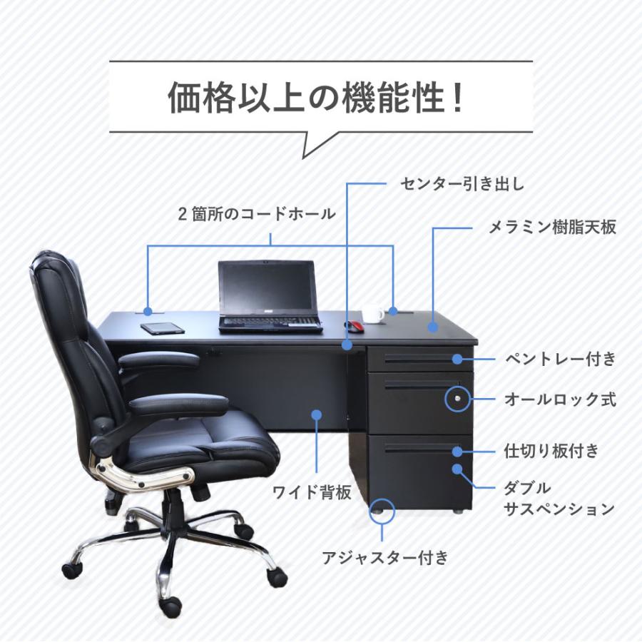 LOOKIT（ルキット） オフィスデスク ブラック 片袖机 幅1200×奥行700mm