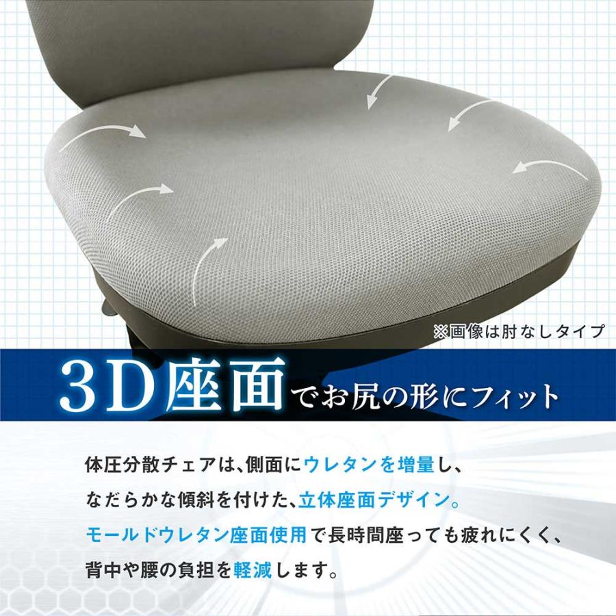 法人限定  デスク チェア セット 片袖机 幅1400mm 3段袖 オフィスデスク ワークデスク パソコンデスク 白 オフィスチェア デスクチェア 腰痛対策 LKD-147-S26の画像