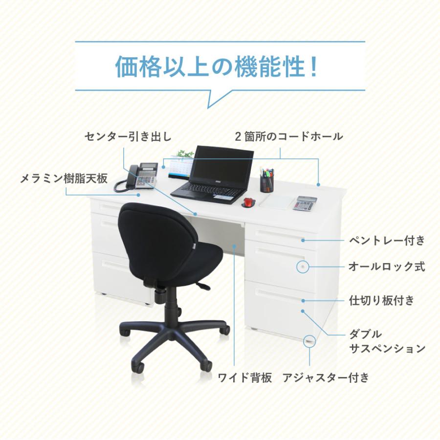 法人限定  デスク チェア セット 両袖机 幅1400mm オフィスデスク ワークデスク パソコンデスク 白 オフィスチェア メッシュ デスクチェア 収納 LRD-147-S32の画像