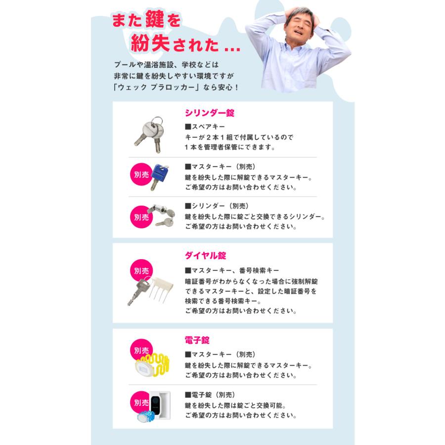 プラスチックロッカー 12人用 ロッカー 2列6段 宅配ボックス シューズロッカー 下駄箱 シューズボックス 学校 プール 水に強い 水洗い 簡易ロッカー A-390E-26_15