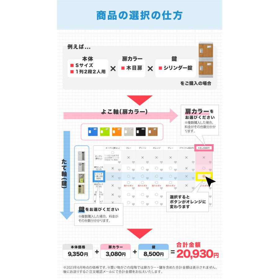 LOOKIT - 可塑性物質ロッカー 12人用 ロッカー 4列3段 宅配ボックス席 シューズロッカー 水洗いする シューズボックス席 授業時間 スウィミングプール 水に揺るぎ無い 露天 分かりやすいロッカー A-390M-43