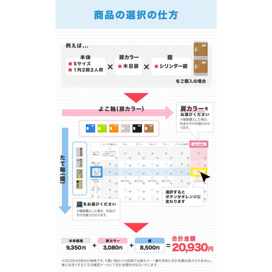 プラスチックロッカー 5人用 ロッカー 1列5段 シューズロッカー 下駄箱 シューズボックス 学校 プール 水に強い 水洗い 屋外 連結可能 簡易ロッカー C-280E-15｜lookit｜18