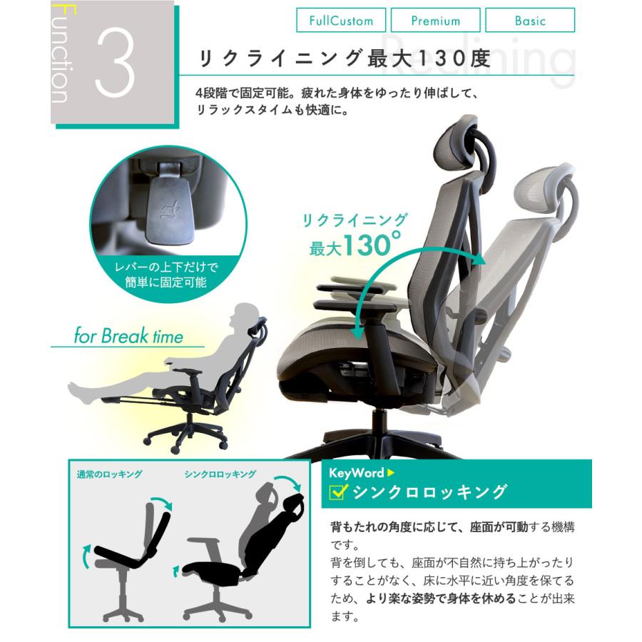 法人送料無料  ワークチェア オフィスチェア 疲れにくい デスクチェア メッシュ ハイバック 椅子 おしゃれ 腰痛対策 リクライニング ダイナミクスフィット DF-1H｜lookit｜14