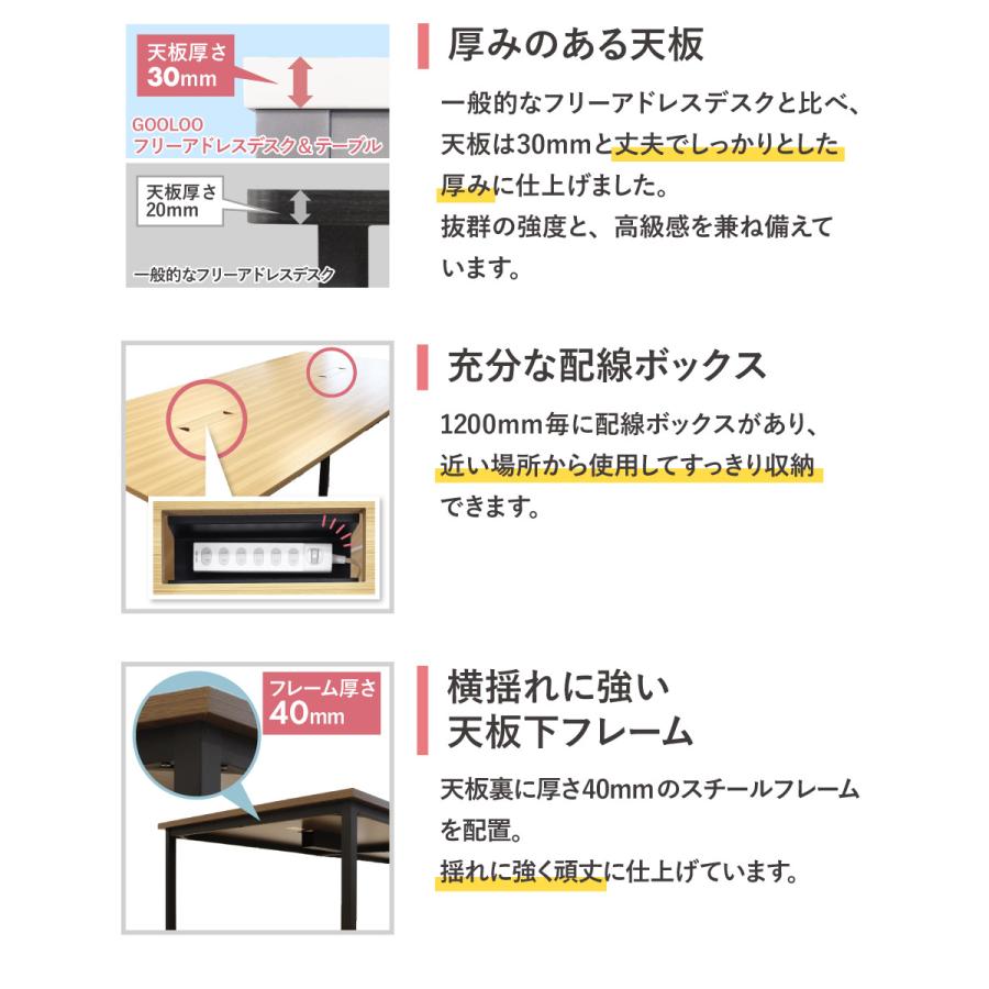 法人限定 フリーアドレスデスク セット 12人用 幅3600mm スタッキングチェア 会議テーブル オフィスデスク ミーティングテーブル オフィス GFA-3612H-S3_9
