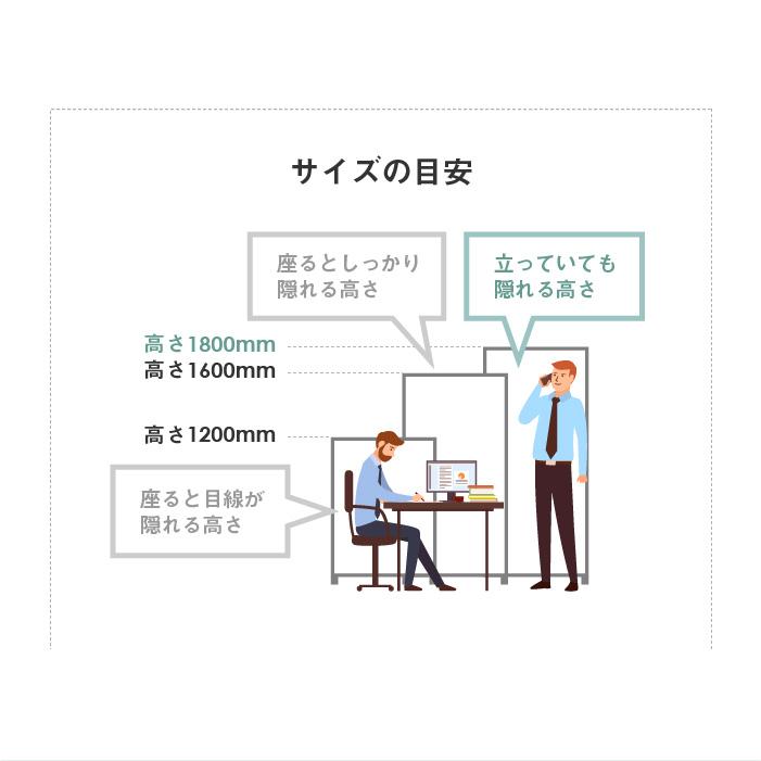 法人限定 パーテーション 折りたたみ ホワイトボード 間仕切り 幅2700×高さ1800mm キャスター付 自立 3連 パーティション スクリーン 衝立 連結 GL3-1827H_14