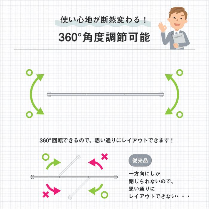 法人限定 パーテーション 折りたたみ ホワイトボード 間仕切り 幅2700×高さ1800mm キャスター付 自立 3連 パーティション スクリーン 衝立 連結 GL3-1827H_8