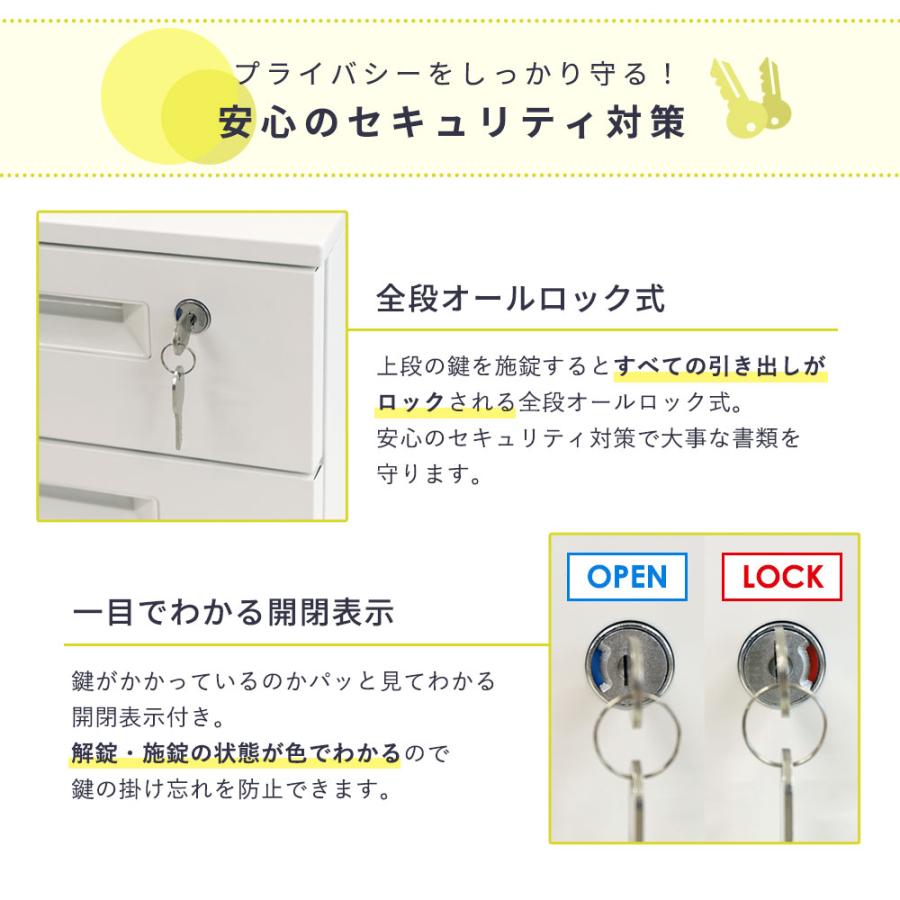 デスクワゴン 3段 鍵付き サイドワゴン サイドキャビネット ワゴン スチール製 スチールワゴン 脇机 サイドデスク 収納 A4 完成品 キャスター付 引き出し LSW-S3の画像
