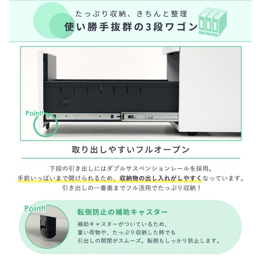デスクワゴン 3段 鍵付き サイドワゴン サイドキャビネット ワゴン スチール製 スチールワゴン 脇机 サイドデスク 収納 A4 完成品 キャスター付 引き出し LSW-S3の画像