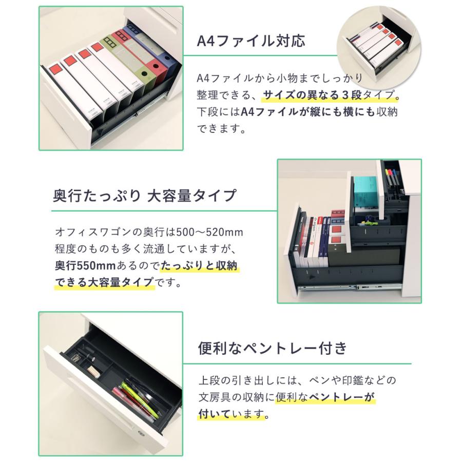 デスクワゴン 3段 鍵付き サイドワゴン サイドキャビネット ワゴン スチール製 スチールワゴン 脇机 サイドデスク 収納 A4 完成品 キャスター付 引き出し LSW-S3の画像