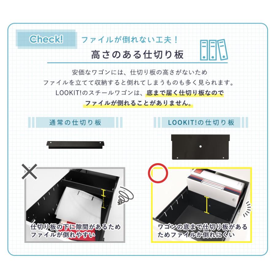 デスクワゴン 3段 鍵付き サイドワゴン サイドキャビネット ワゴン スチール製 スチールワゴン 脇机 サイドデスク 収納 A4 完成品 キャスター付 引き出し LSW-S3の画像