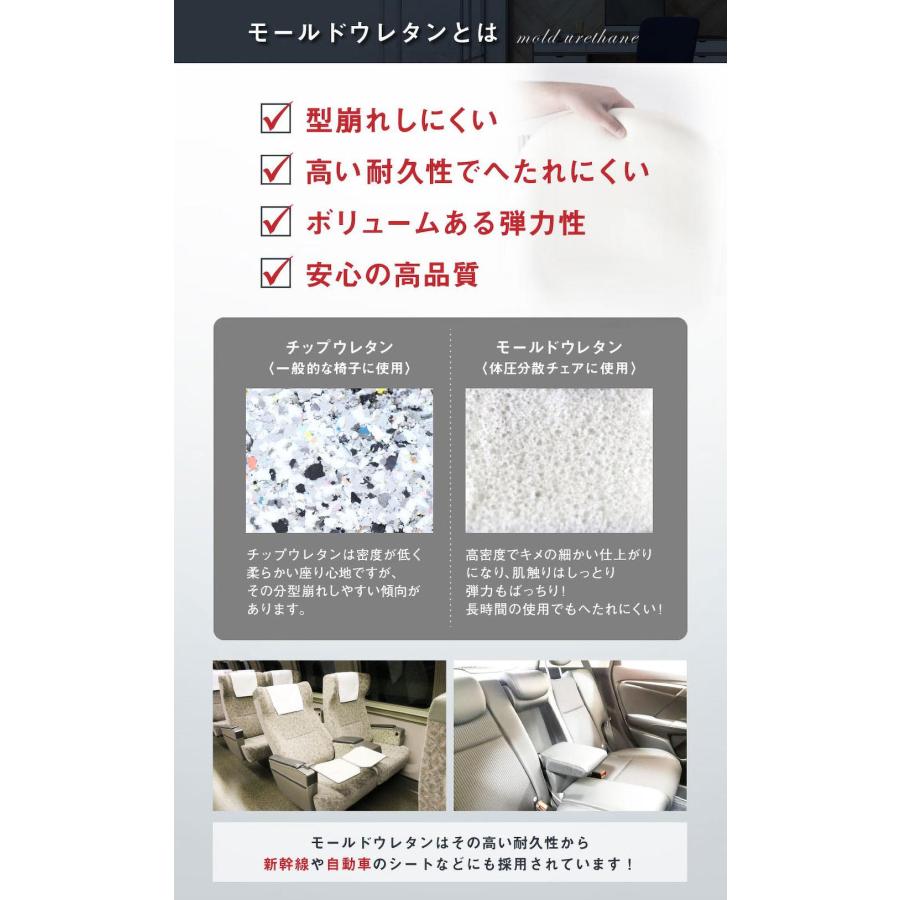 オフィスチェア 肘なし デスクチェア パソコンチェア 事務椅子 ワークチェア PCチェア 椅子 チェア おしゃれ シンプル 在宅ワーク 腰痛対策 姿勢 体圧分散 WTB-1の画像