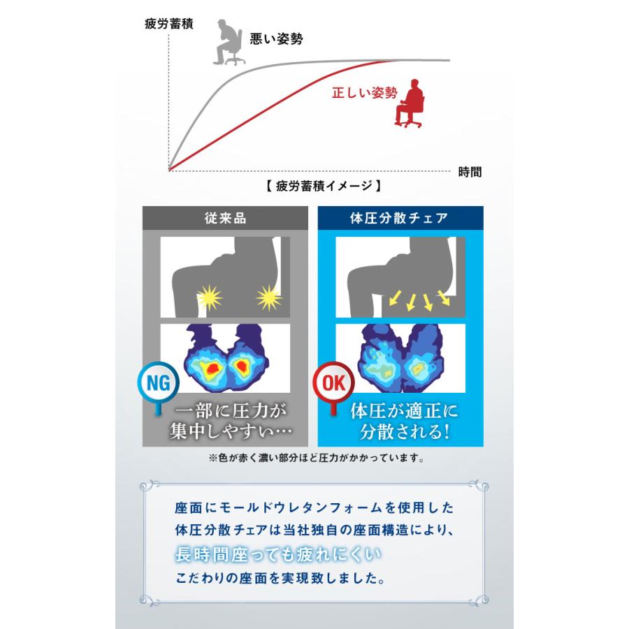 体圧分散チェア オフィスチェア モールドウレタン 疲れにくい ロッキング 座面昇降 デスクチェア イス 事務椅子 学習椅子 ワークチェア WTB-1｜lookit｜06