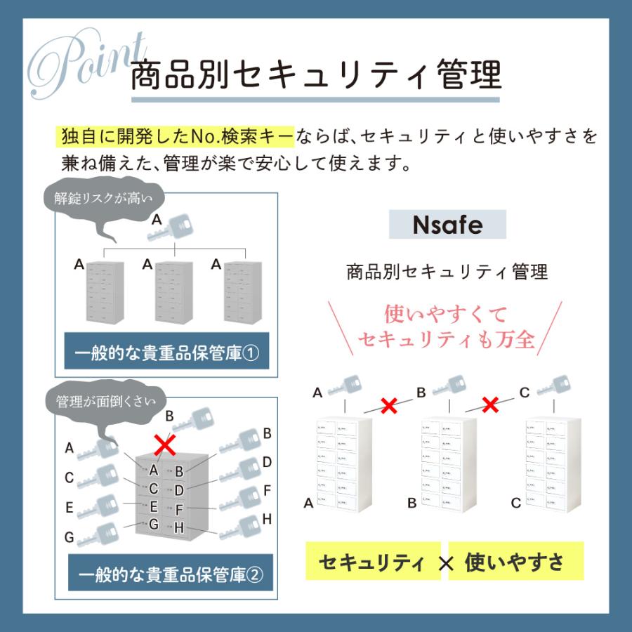 LOOKIT（ルキット） ロッカー 貴重品 収納 ボックス ダイヤル錠 6人用