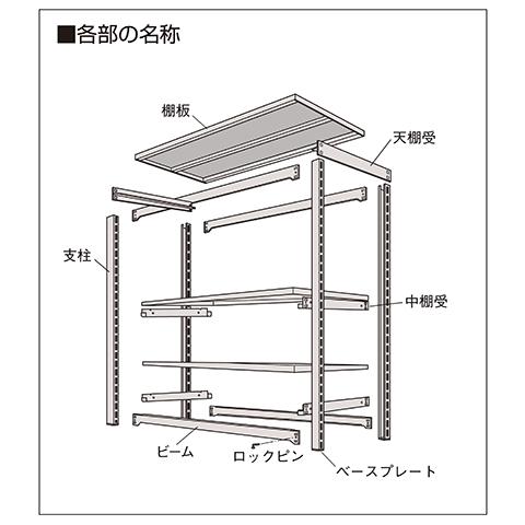 スチールラック 幅86×奥行59.5×高さ240cm 6段 150kg/段 軽量ラック イチゴラック 業務用 収納棚 オープンラック スチール棚 スチールシェルフ IM-8360-6の画像