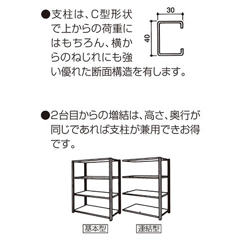 スチールラック 幅86×奥行59.5×高さ240cm 6段 150kg/段 軽量ラック イチゴラック 業務用 収納棚 オープンラック スチール棚 スチールシェルフ IM-8360-6の画像