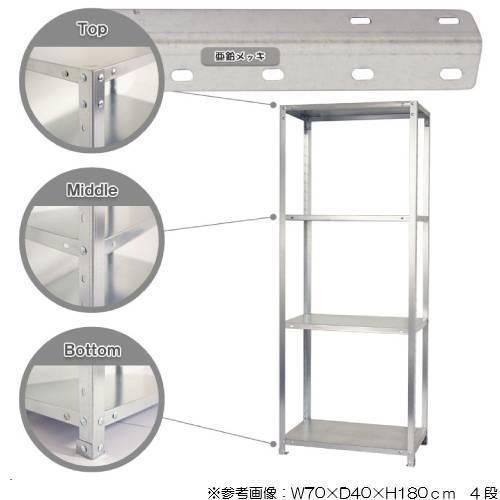 スチールラック 幅60×奥行40×高さ180cm 4段 40kg/段 スリムラック 軽量ラック 業務用 収納棚 スチール棚 物品棚 オープンラック 店舗 倉庫 整理棚 NSTR-636の画像