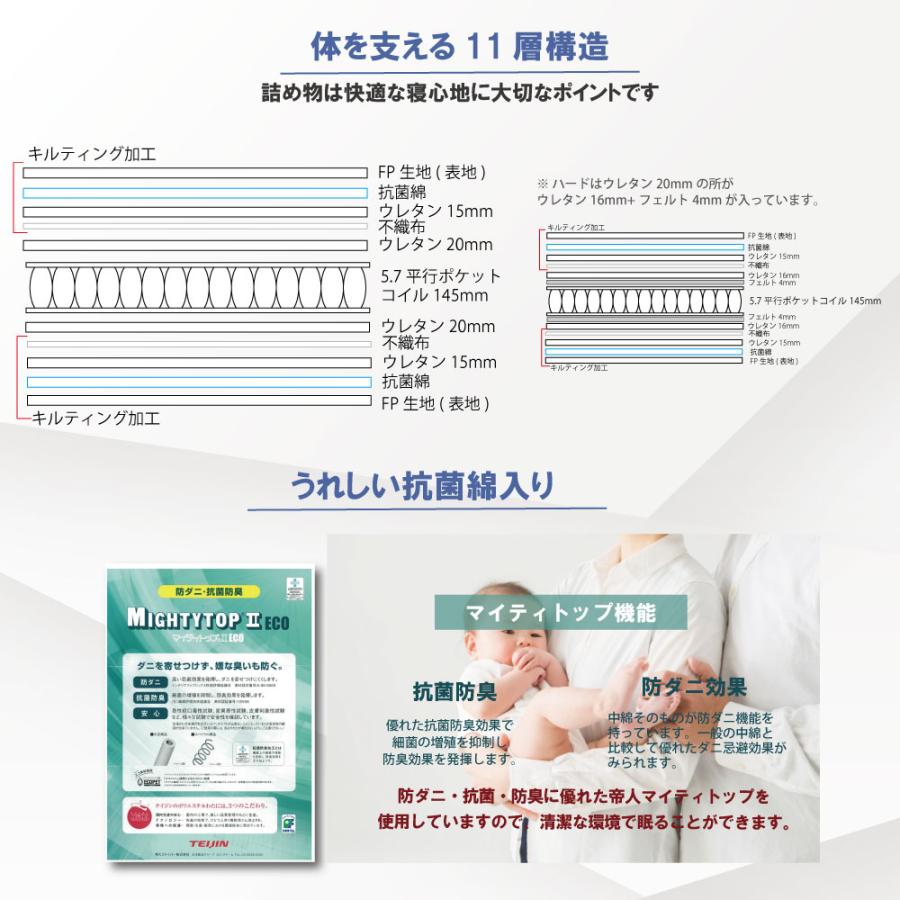 送料無料 ポケットコイルマットレス シングル ソフト レギュラー 日本製 防ダニ 抗菌 防臭 ベッド用品 寝具 快眠 高密度 マットレス r01-03