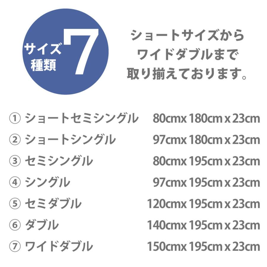 送料無料 ポケットコイルマットレス セミダブル レギュラー 日本製 マットレス ベッド用品 寝具 寝室 通気性 弾力性 清潔 快眠 高密度 r02-04_7