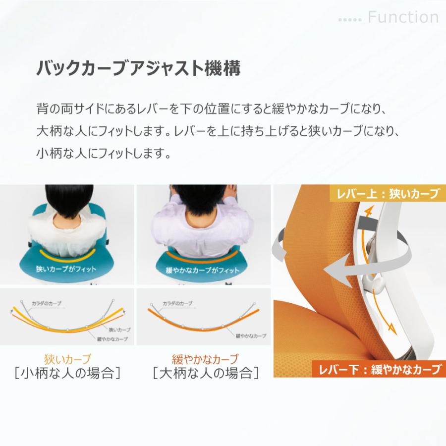 シルフィー オカムラ 肘なし ハイチェア ローバック メッシュタイプ ホワイトボディ ポリッシュ脚 オフィスチェア デスクチェア メッシュチェア 椅子 C631HW_7