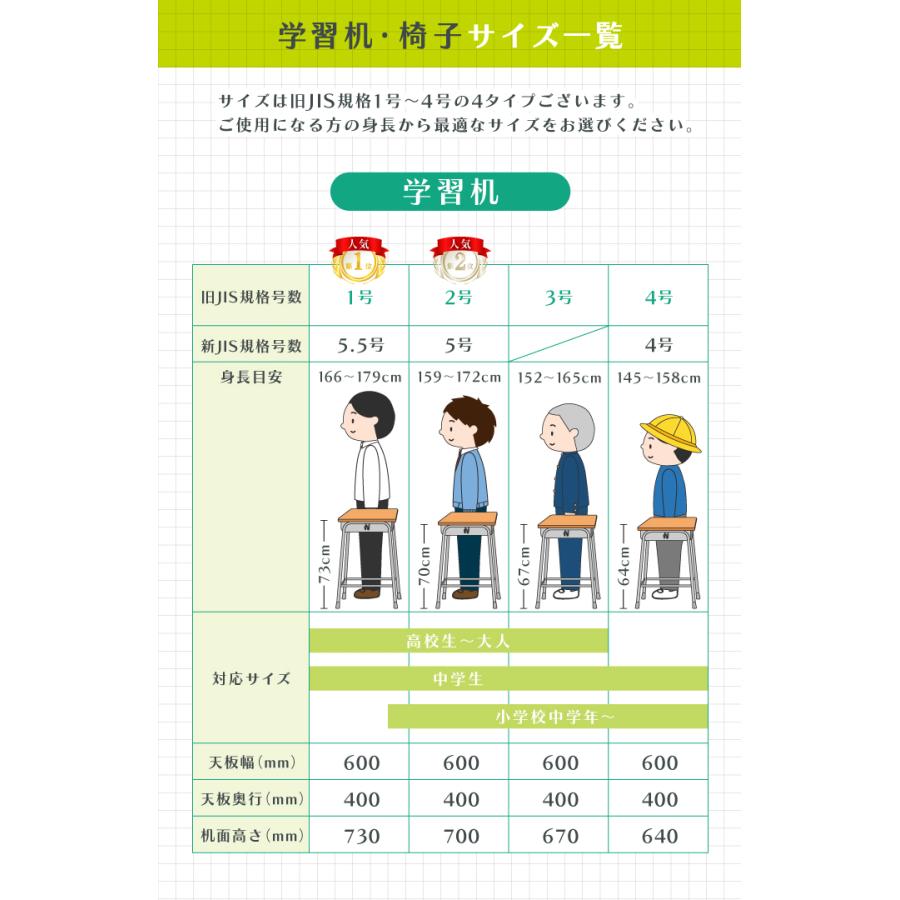 学習机 学習椅子 セット 学生机 旧JIS規格 1号 2号 3号 4号 2点セット