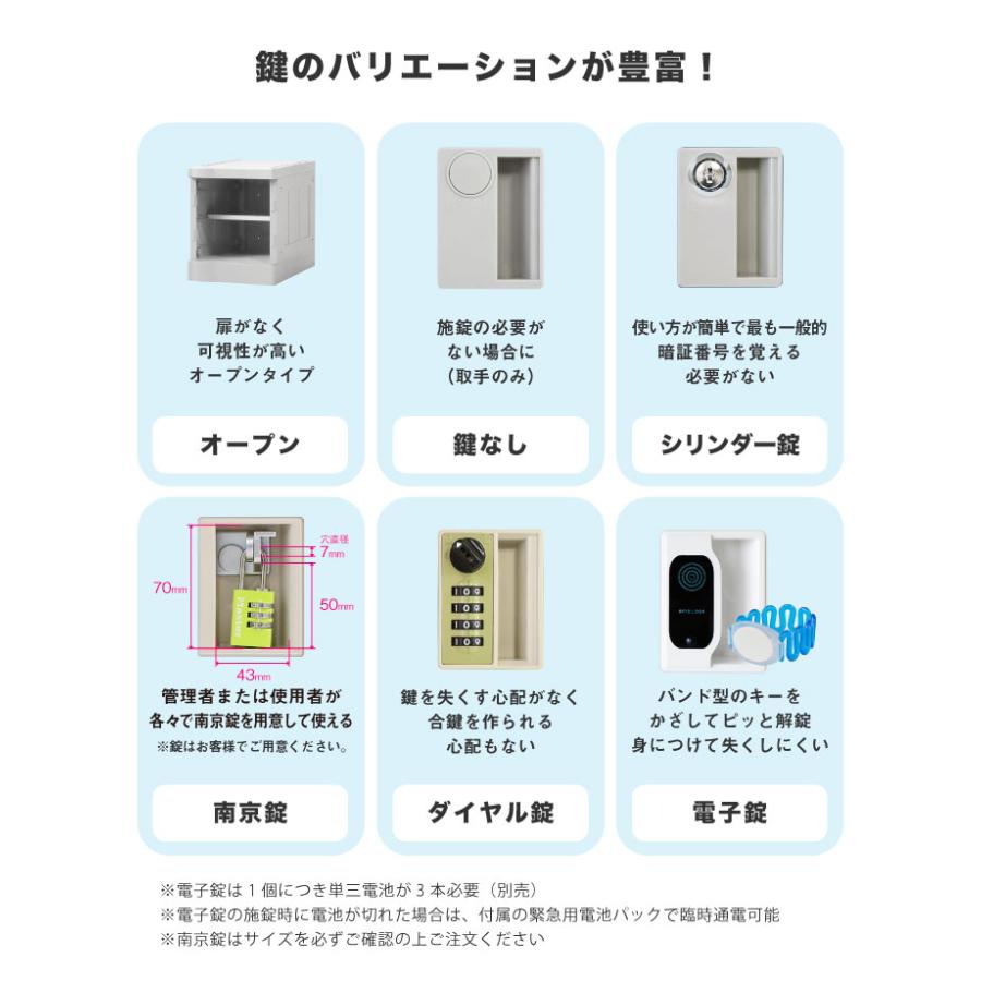 プラスチックロッカー 増連用ユニット 1人用 ロッカー 宅配ボックス シューズロッカー 下駄箱 シューズボックス 学校 プール 屋外 水洗い 簡易ロッカー A-390MU｜lookit｜07