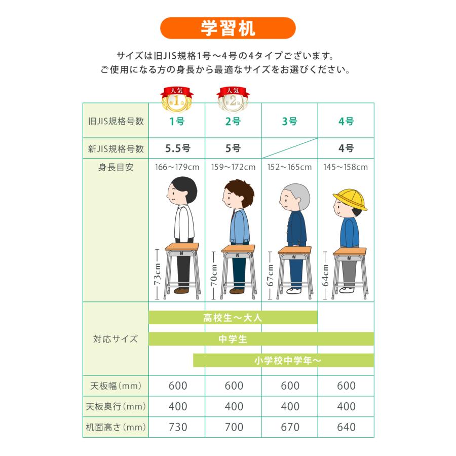 LOOKIT（ルキット） 学習机 椅子 セット 旧JIS規格 デスクチェア